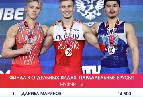 Чемпионат России 2025 -Сочи