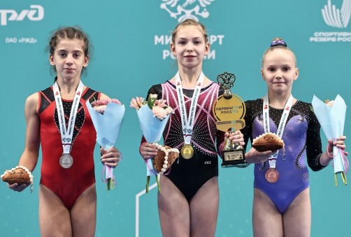 Первенство России 2025