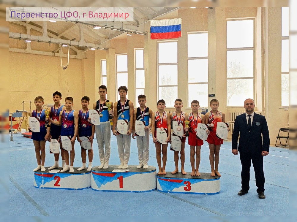 Первенства ЦФО 2025 Первенства ЦФО 2025
