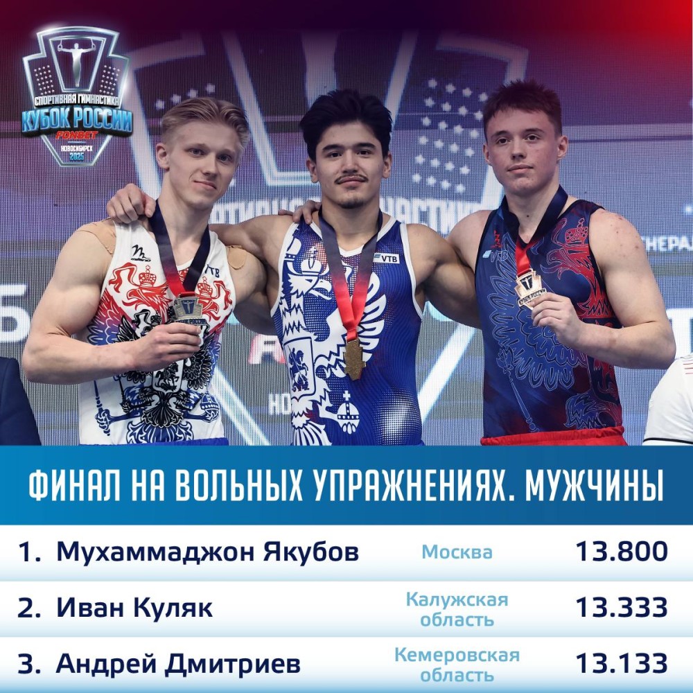 Золото Кубка России 2025! Золото Кубка России 2025!