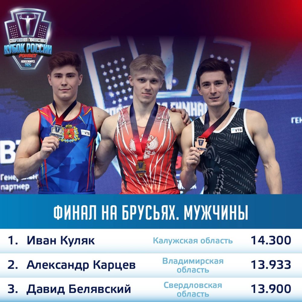 Золото Кубка России 2025! Золото Кубка России 2025!