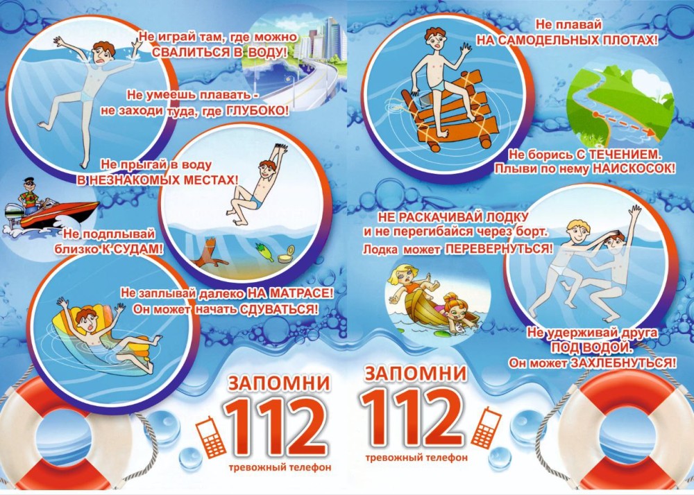Правила безопасного поведения на воде!!! Правила безопасного поведения на воде!!!